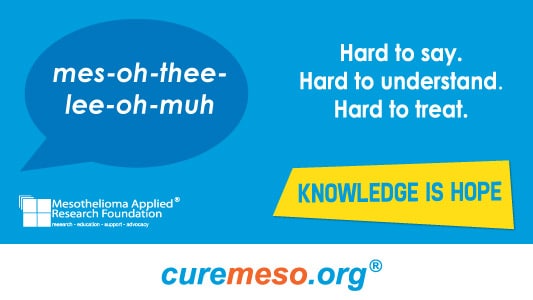 Curemeso.org